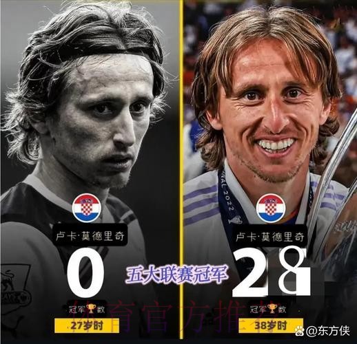 阿莱格里：三年前谢绝皇马 是我唯一拒绝的球队